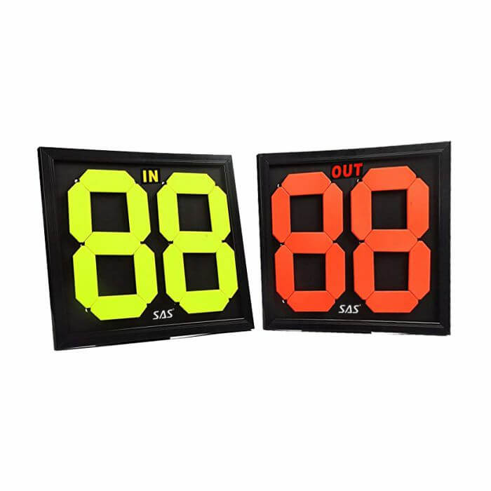 Tactic Boards
